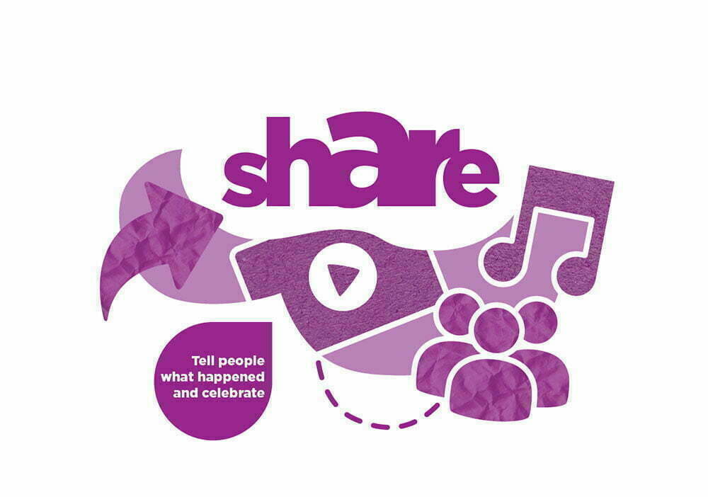 VoiceIt 'Share'