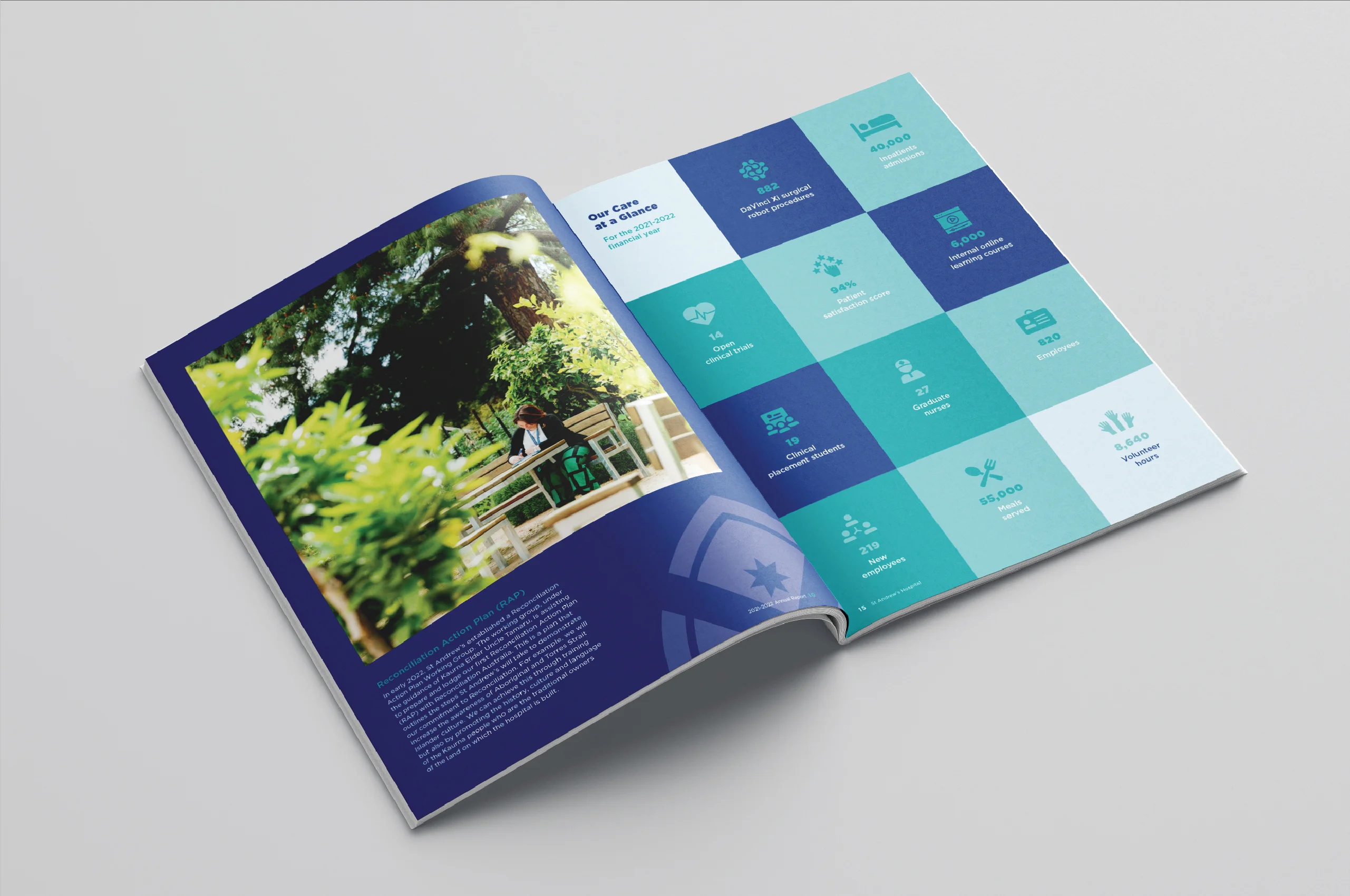 St Andrew's Annual Report